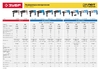 ЗУБР 800 Вт, 26 мм, перфоратор SDS Plus, серия Профессионал