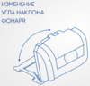 Фонарь FERON TH2301 налобный с аккумулятором 3W 1COB USB IP44, пластик, 41680