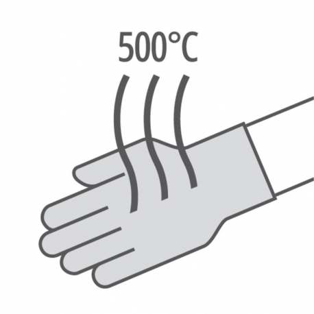 Антипорезные термостойкие перчатки DeltaPlus™ TERK500 XTREM HEAT 
